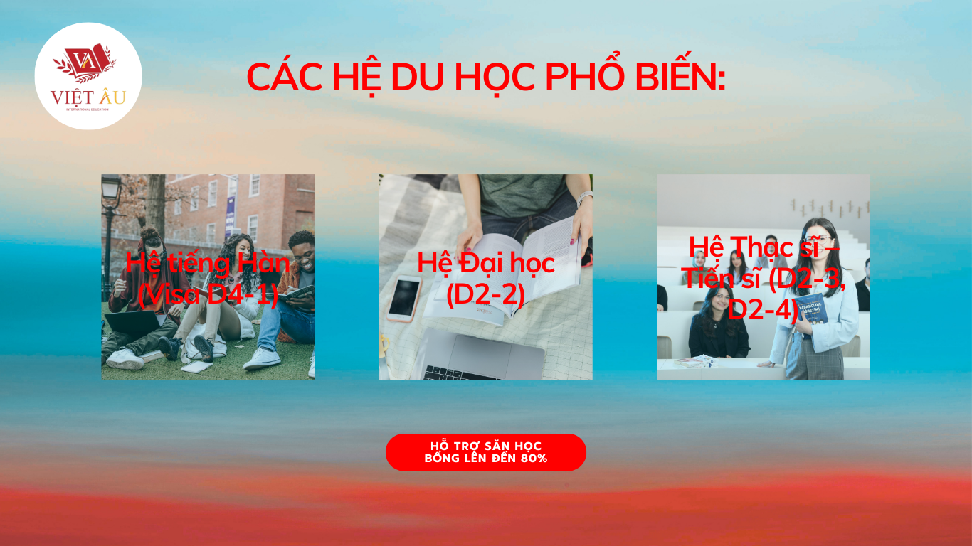 GIÁO DỤC QUỐC TẾ VIỆT ÂU