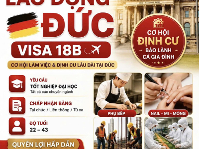 Công Ty TNHH Giáo Dục Quốc Tế Việt Âu – Chương Trình Tuyển Dụng Lao Động