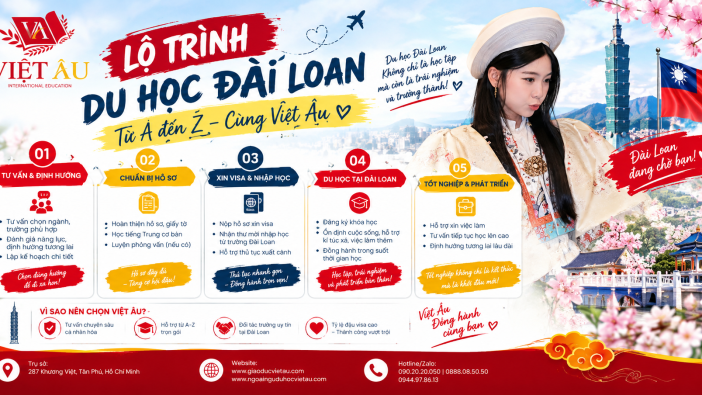 Lộ trình du học Đài Loan Việt Âu