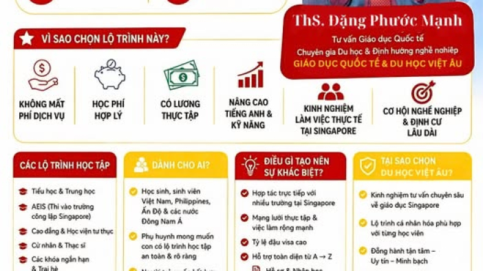 DU HỌC & LÀM VIỆC TẠI SINGAPORE: LỘ TRÌNH VÀNG CHO TƯƠNG LAI QUỐC TẾ