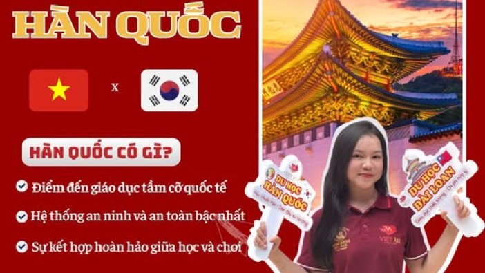 DU HỌC HÀN QUỐC CÙNG GIÁO DỤC QUỐC TẾ VIỆT ÂU: LỘ TRÌNH VÀNG, TƯƠNG LAI RỘNG MỞ!