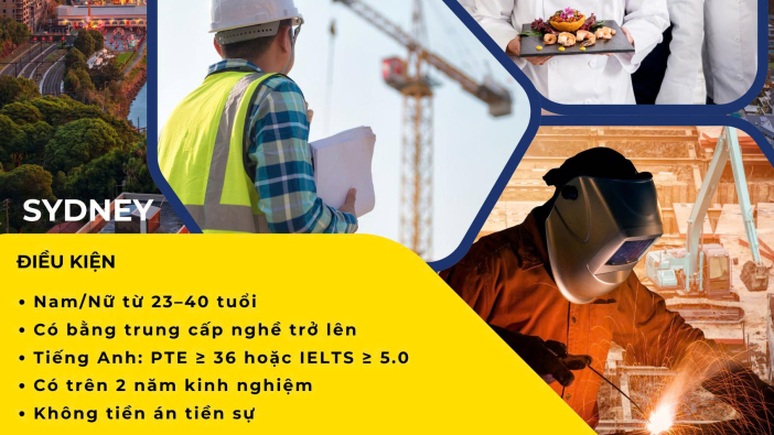 VIỆC LÀM TẠI ÚC - VISA 482