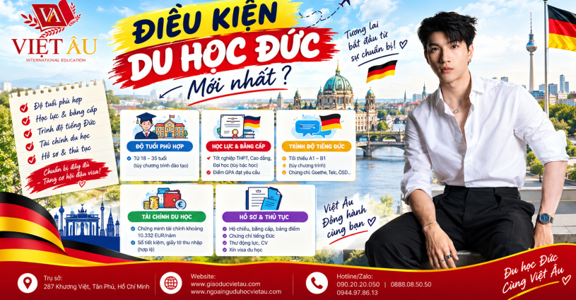 Điều kiện du học Đức mới nhất: Học lực, tiếng Đức, APS và tài chính