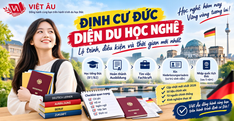 Định cư Đức diện du học nghề 2026: Lộ trình, điều kiện và thời gian mới nhất