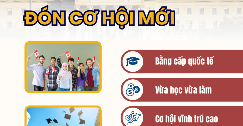 DU HỌC CANADA – BAY NHANH, Ở LẠI DỄ, CƠ HỘI RỘNG MỞ ✈️