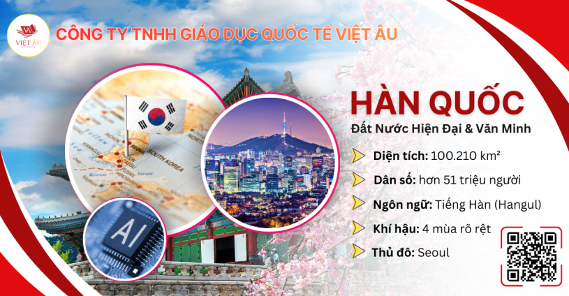 DU HỌC HÀN QUỐC 2025 – LỘ TRÌNH TƯƠNG LAI TỪ VIỆT NAM ĐẾN XỨ SỞ KIM CHI HÀN QUỐC
