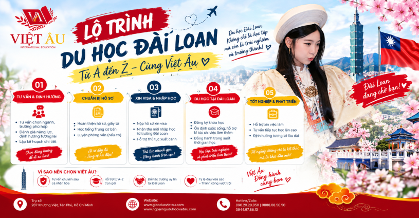 Lộ trình du học Đài Loan Việt Âu