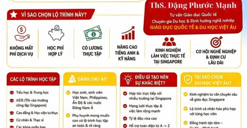 DU HỌC & LÀM VIỆC TẠI SINGAPORE: LỘ TRÌNH VÀNG CHO TƯƠNG LAI QUỐC TẾ