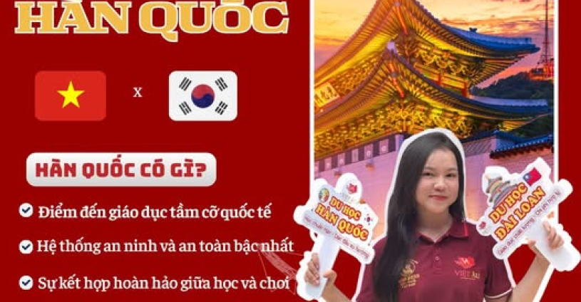 DU HỌC HÀN QUỐC CÙNG GIÁO DỤC QUỐC TẾ VIỆT ÂU: LỘ TRÌNH VÀNG, TƯƠNG LAI RỘNG MỞ!