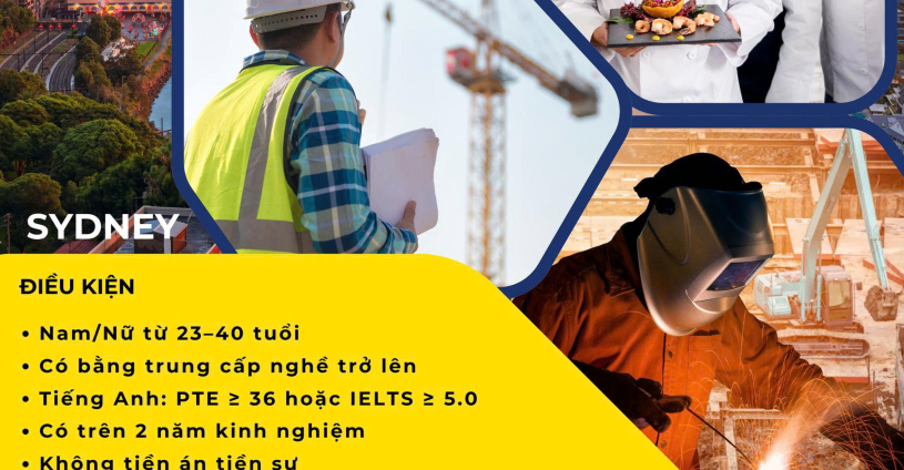 VIỆC LÀM TẠI ÚC - VISA 482